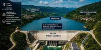 Presa Mujer Solteca: el amparo que exhibe los límites del poder